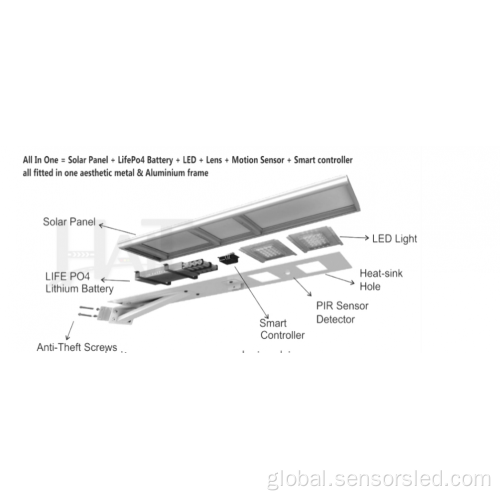 Solar Street Light Outdoor All in One Motion Sensor Integrated Garden Solar Street Light LED Supplier